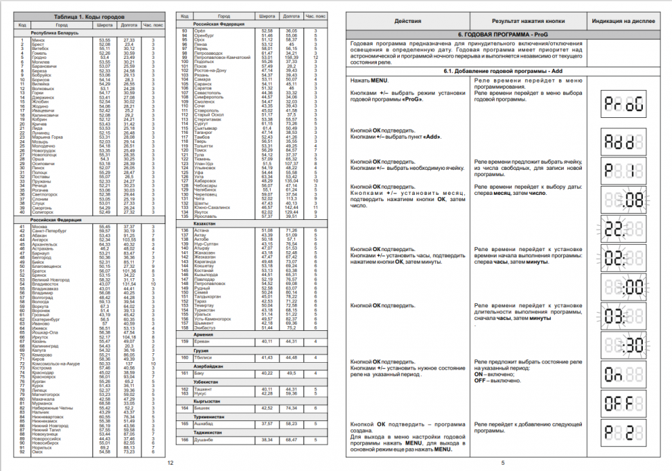 Астрономический реле времени PCZ-525-1 EA02.002.011 F&F