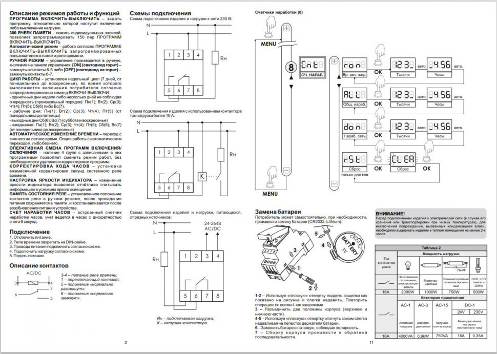 Реле времени программируемый PCZ-521-1