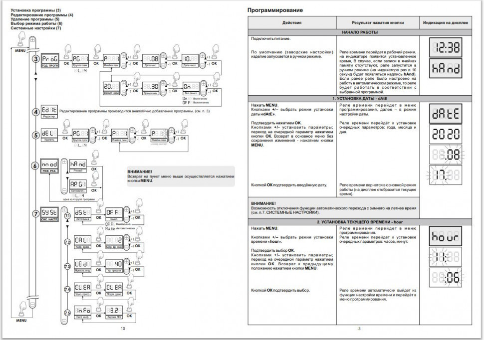 Реле времени программируемый PCZ-521-1