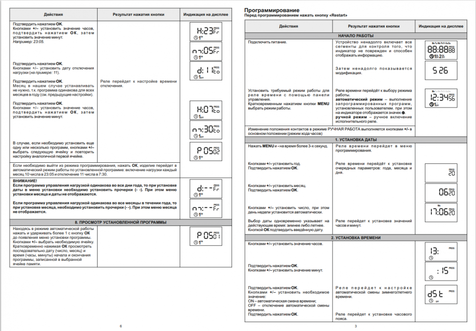Астрономический реле времени PCZ-526 EA02.002.009 F&F