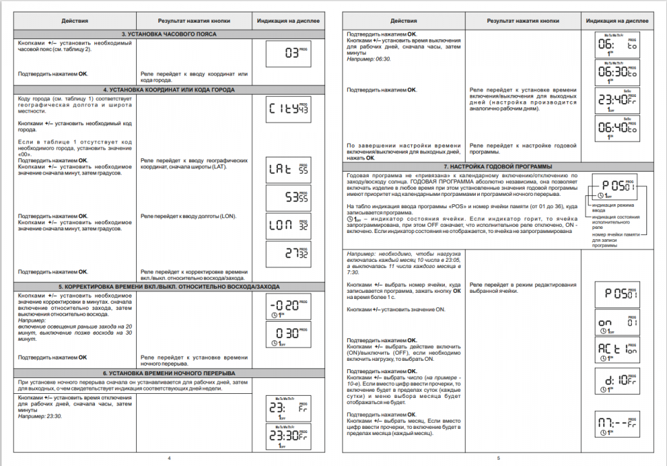 Астрономический реле времени PCZ-526 EA02.002.009 F&F