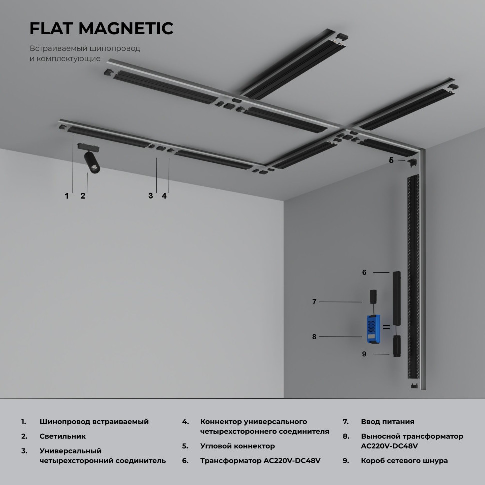Блок питания 200W Flat Magnetic 95045/00