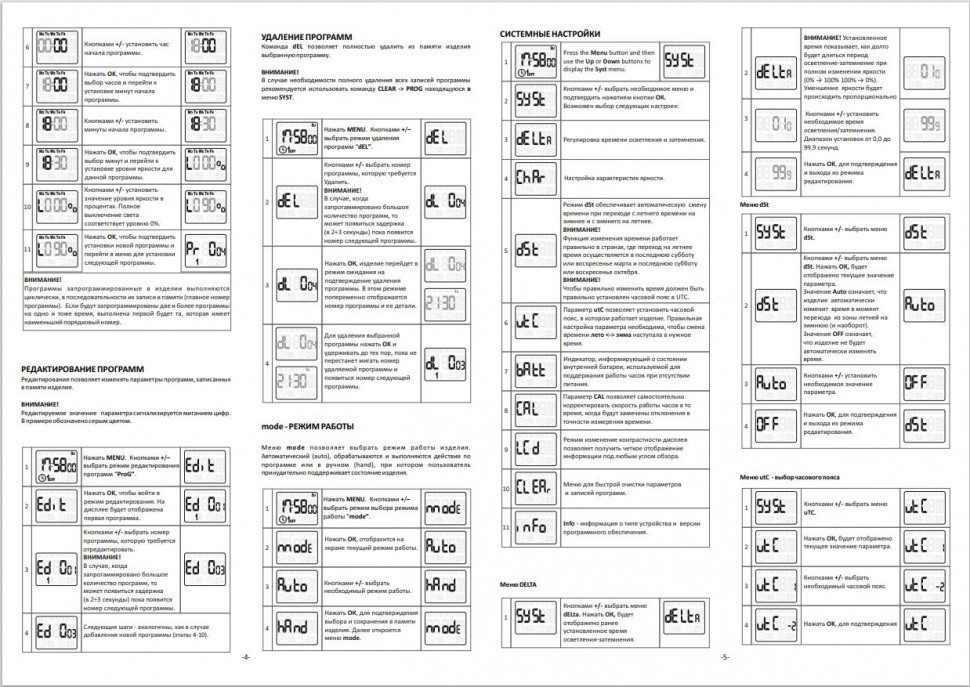 Реле времени программируемый PCZ-531A10