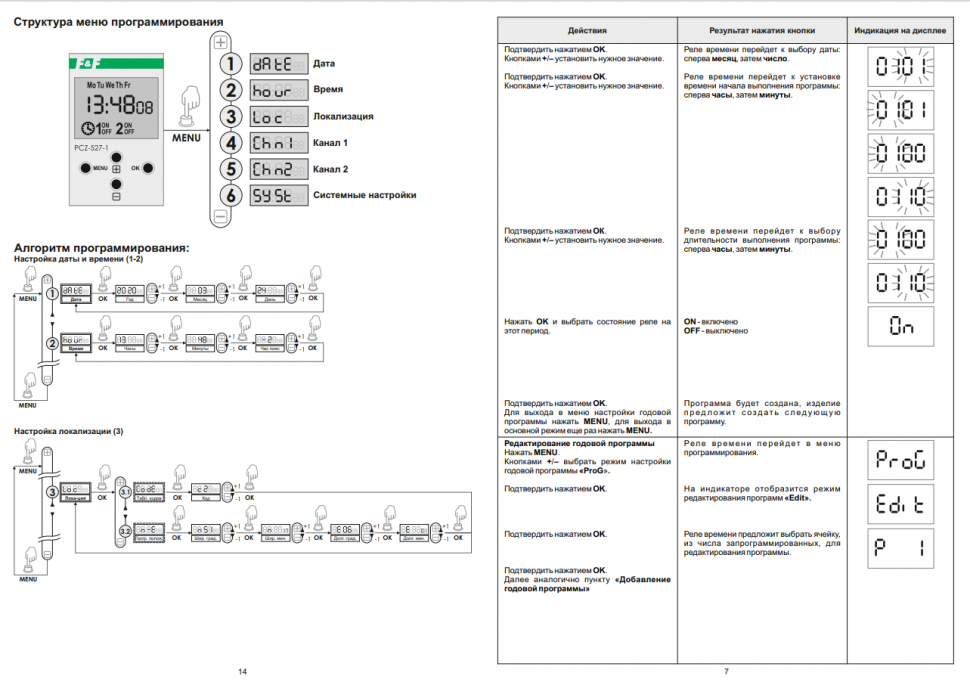 Астрономический реле времени PCZ-527-1 EA02.002.017 F&F