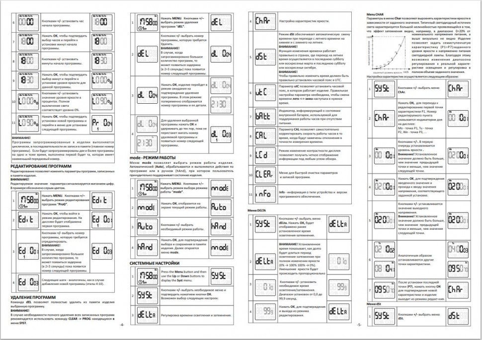 Реле времени программируемый PCZ-531LED