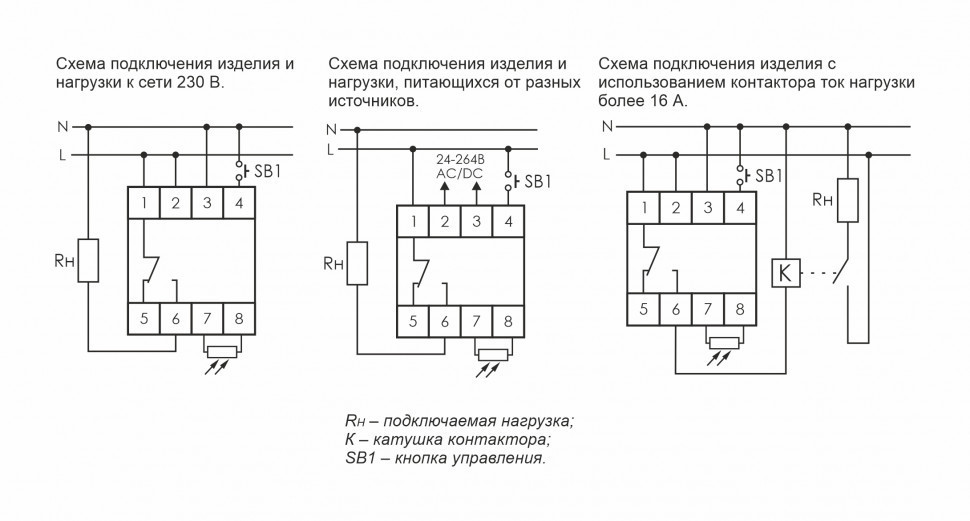 Астрономический реле времени PCZ-525-3 EA02.002.014 F&F