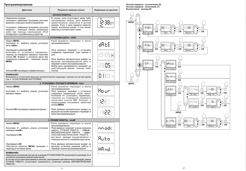 Астрономический реле времени PCZ-525-3 EA02.002.014 F&F