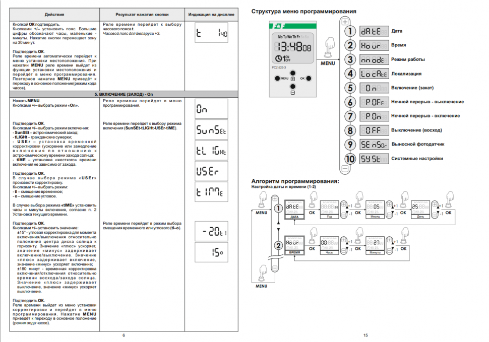 Астрономический реле времени PCZ-525-3 EA02.002.014 F&F
