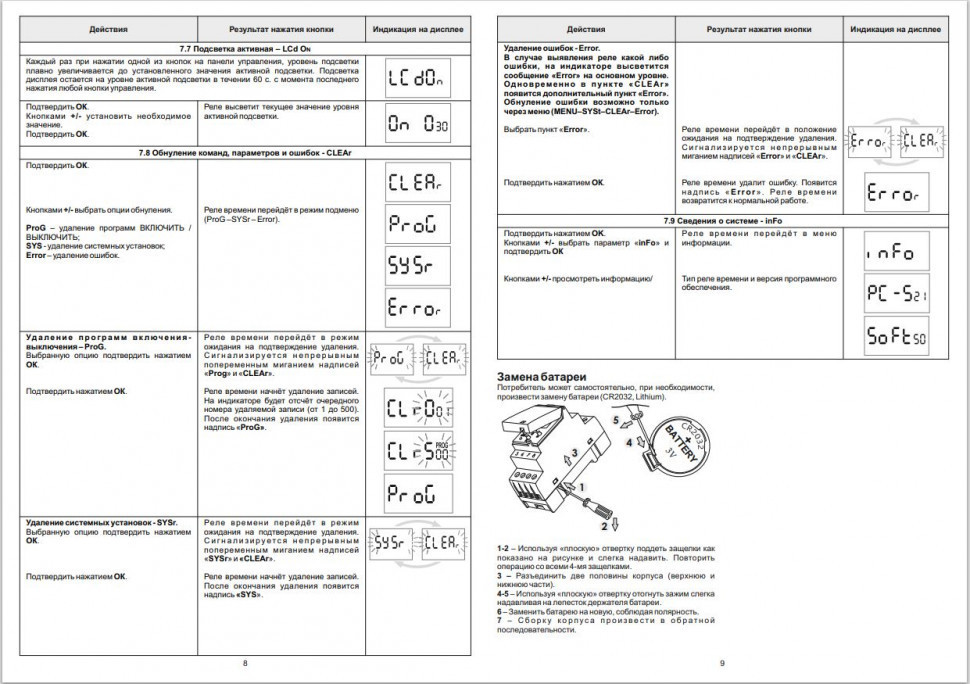 Реле времени программируемый PCZ-521-3