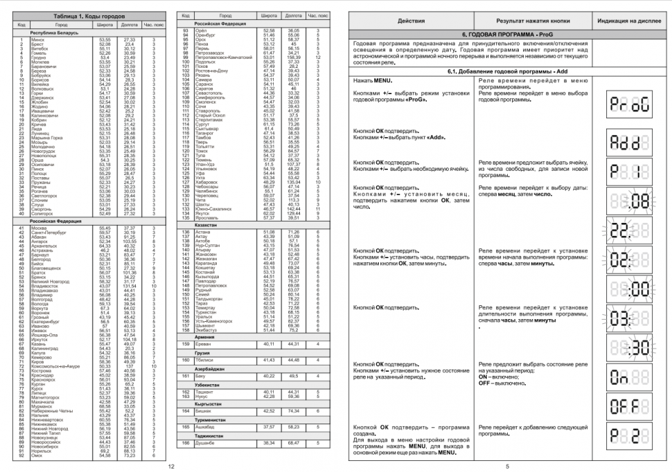 Астрономический реле времени PCZ-525-1-63 EA02.002.019 F&F