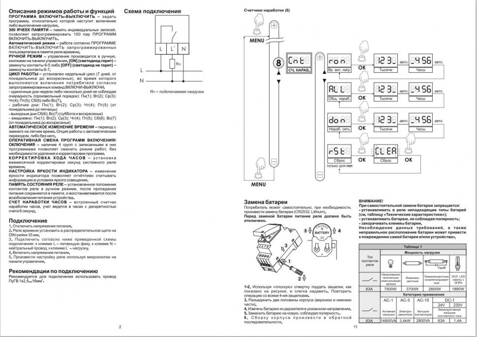 Реле времени программируемый PCZ-521-1-63