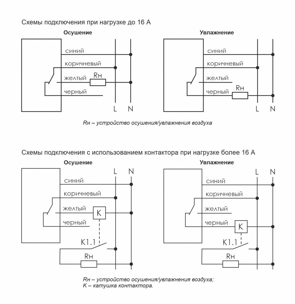 Реле контроля влажности RH-1
