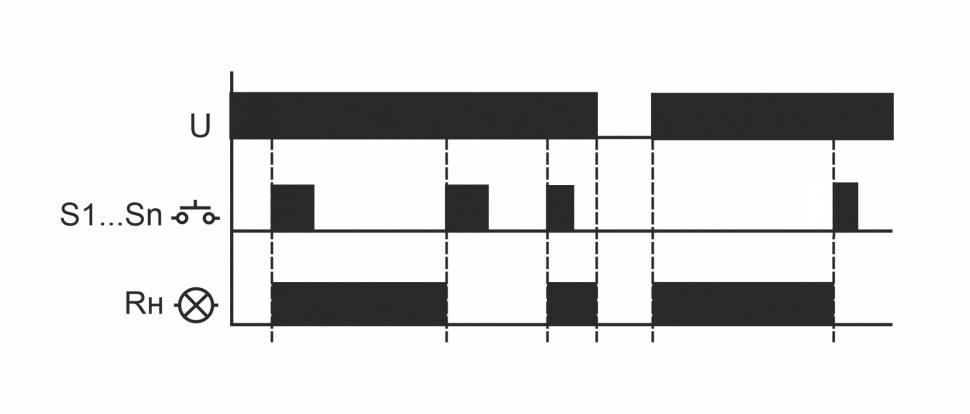 Реле импульсный (бистабильный) BIS-402 EA01.005.002 F&F