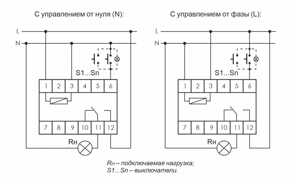 Реле импульсный (бистабильный) BIS-411 EA01.005.001 F&F
