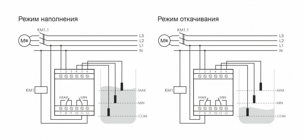 Реле уровня жидкости PZ-829 (без датчиков)