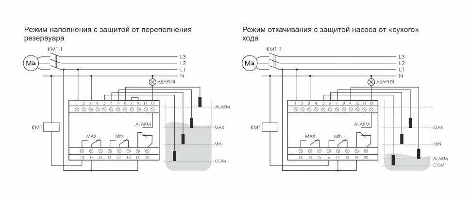 Реле уровня жидкости PZ-830
