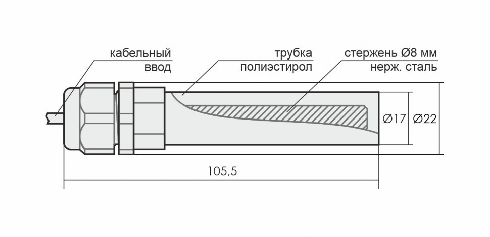 Реле уровня жидкости PZ-831