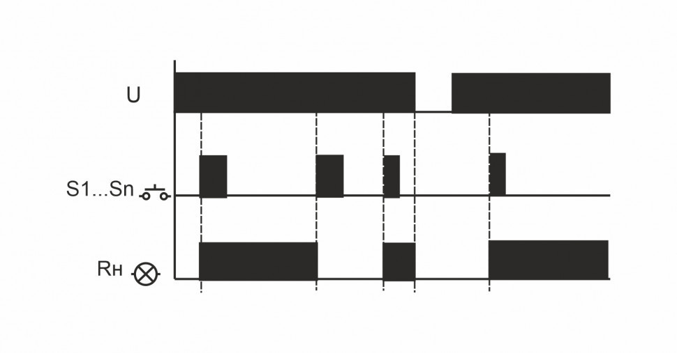 Реле импульсный (бистабильный) BIS-408 EA01.005.008 F&F